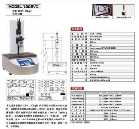日本aikoh台面负荷试验机质构仪物性测定器硬度计弹性仪1018