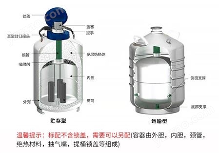 成都金凤运输型液氮生物容器YDS-50B-200(不含提筒)