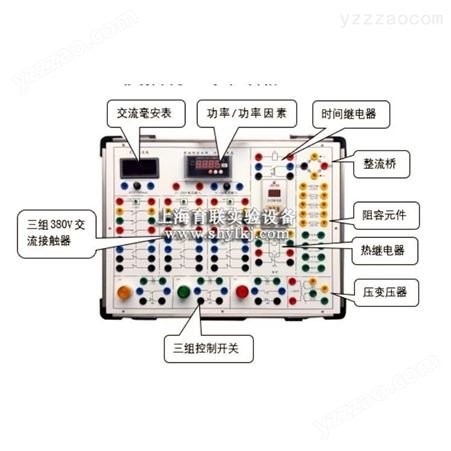 SHYL-CJ3 交流电路实验箱 三相交流电路电压电流的测量平台 上海育联